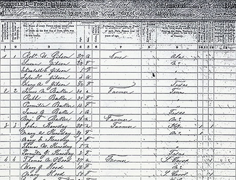 portion of Tarrant County 1850 Census