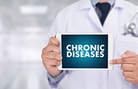 Chronic Disease Sign